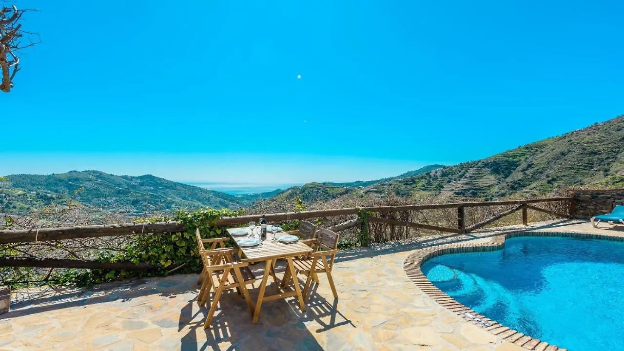 Finca Ortiz Competa By Ruralidays Villa