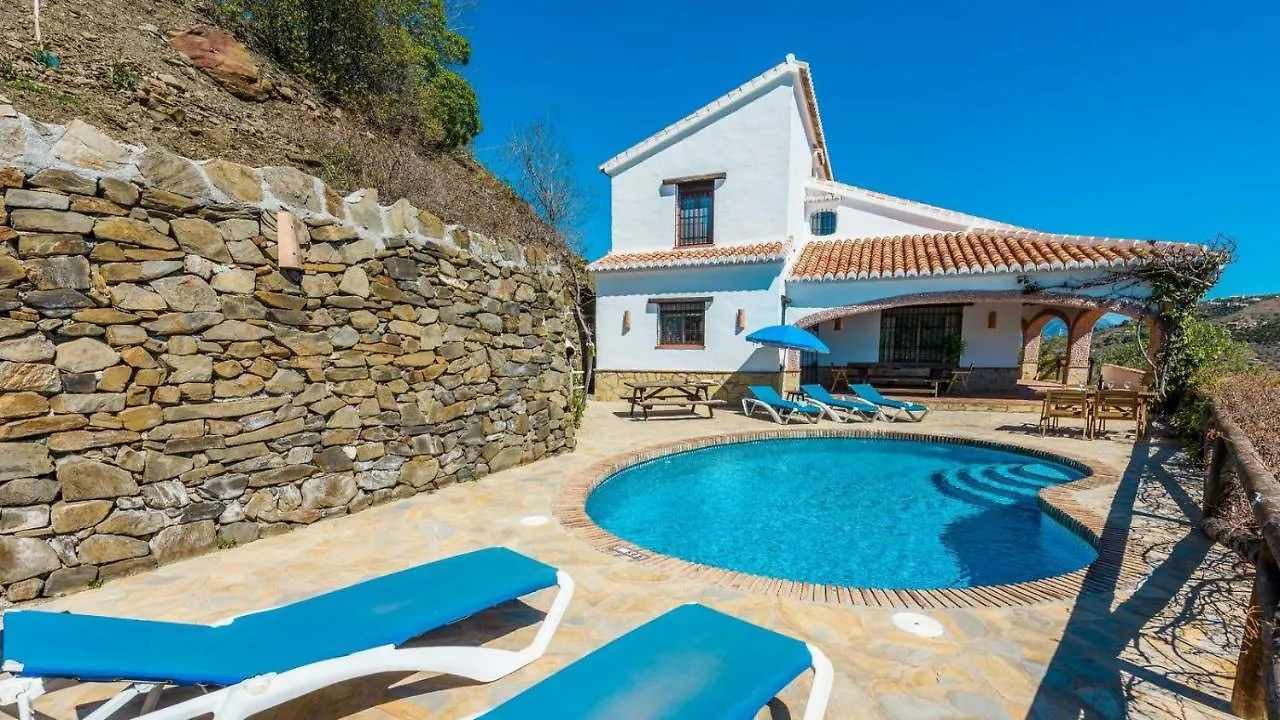 Finca Ortiz Competa By Ruralidays
