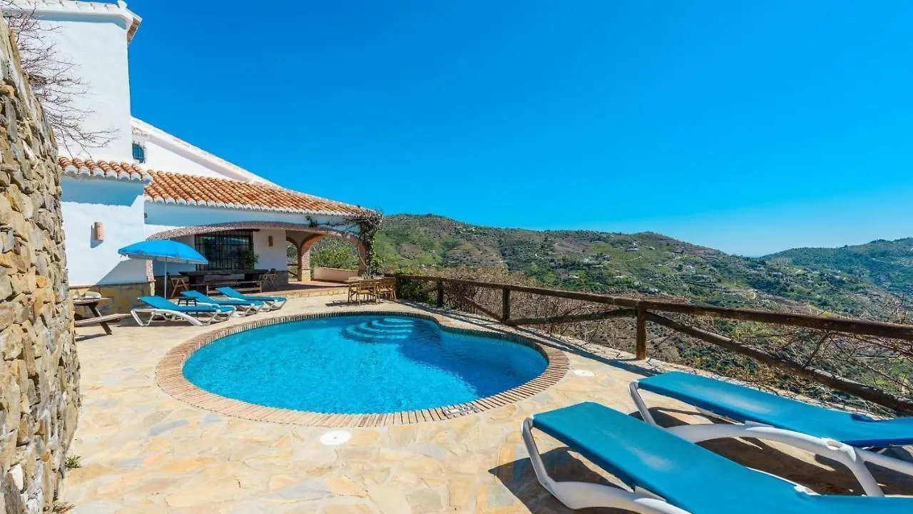 Finca Ortiz Competa By Ruralidays 0*,