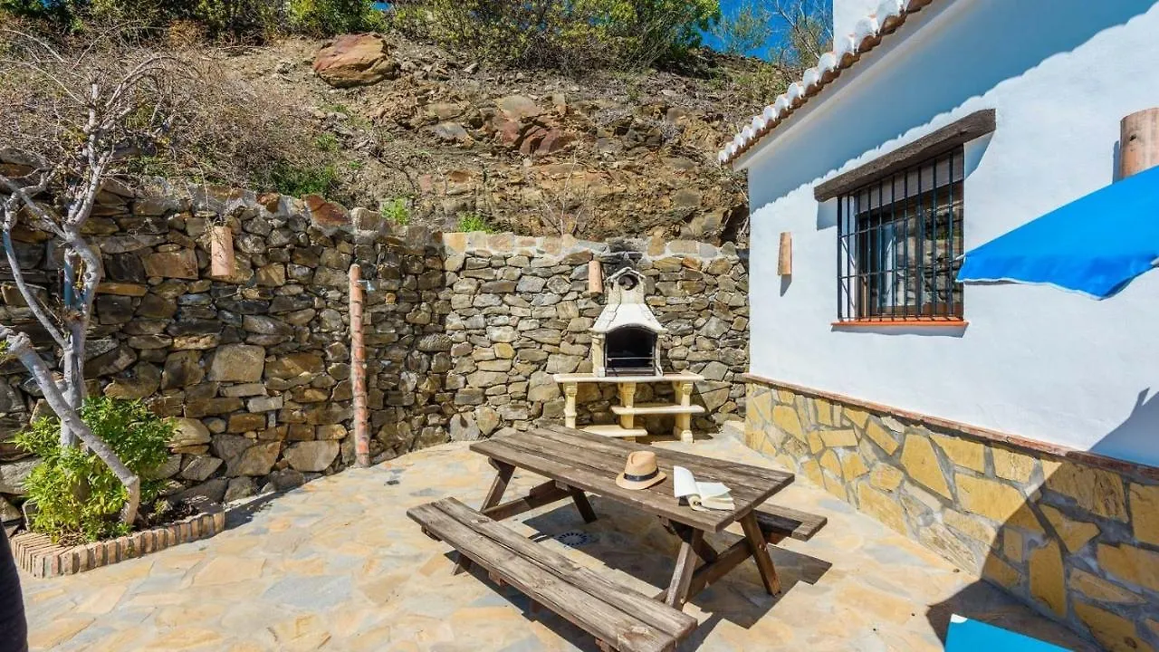 Finca Ortiz Competa By Ruralidays