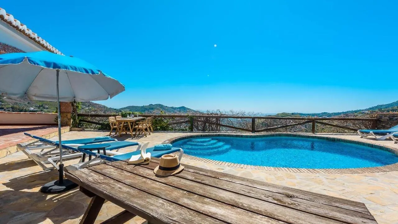 Finca Ortiz Competa By Ruralidays Spagna