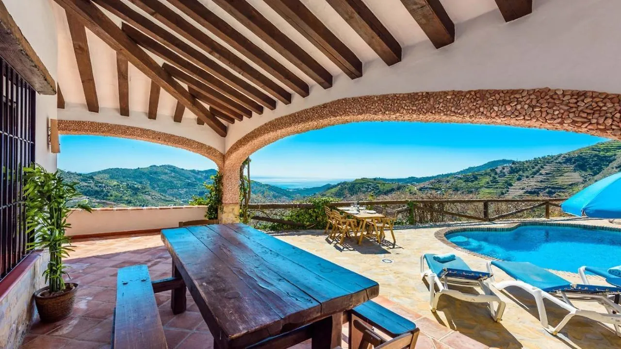 Finca Ortiz Competa By Ruralidays