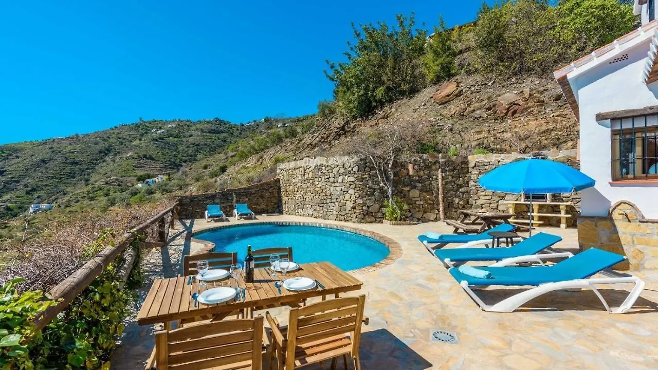 Finca Ortiz Competa By Ruralidays Villa